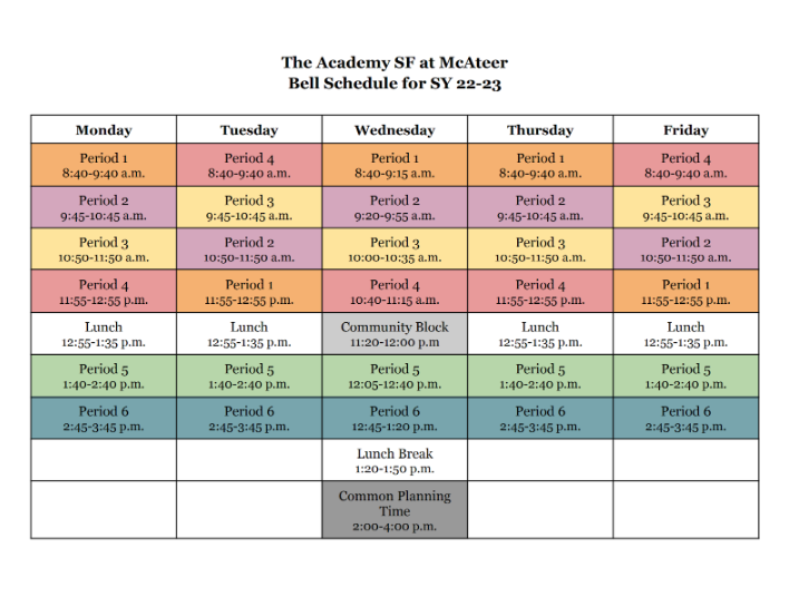 2022 2023 Bell Schedule SFUSD 2022 2023 Bell Schedule SFUSD